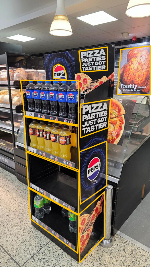 Portrait POS results