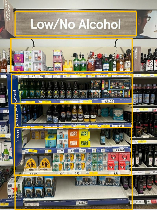 Portrait shelf results